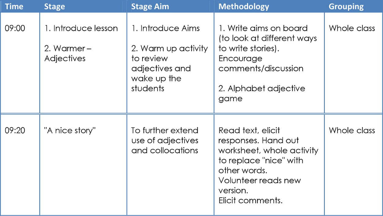 Teach English Lesson Plan Template