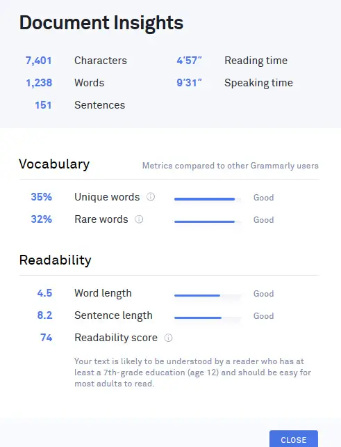 Grammarly Readability checker