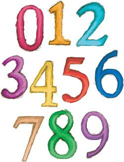 Cardinal Numbers in English