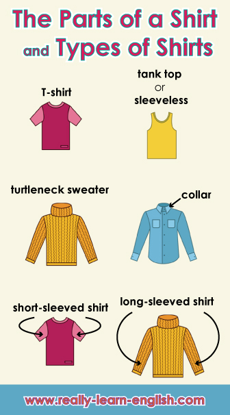 Bite Sized English - The Parts of a Shirt and Types of Shirts