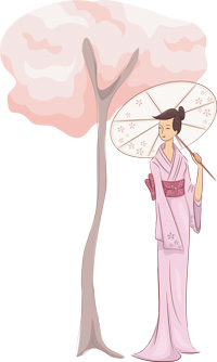 Reading Comprehension Text and Exercises, the Japanese Kimono, History & Facts