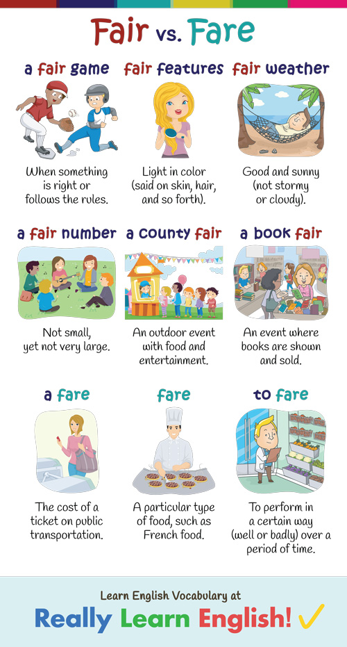 Fare vs. Fair (with Illustrations and Examples)