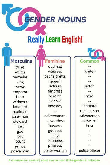 Common Gender Nouns in English