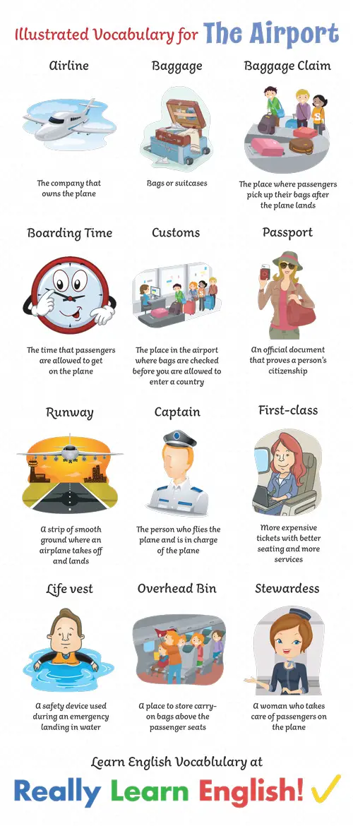 Illustrated Vocabulary for The Airport