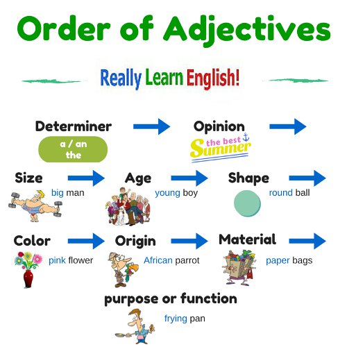 order of adjectives chart