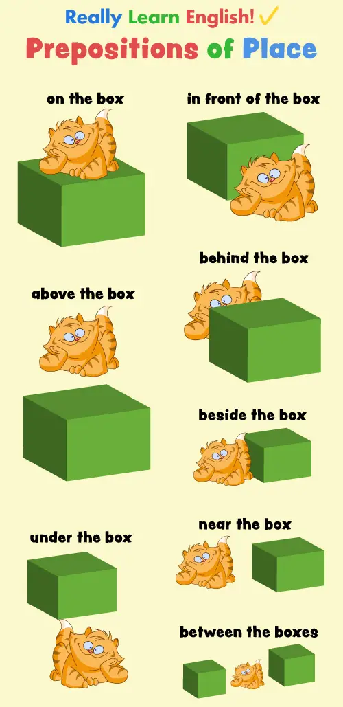 Prepositions of Place Illustrated