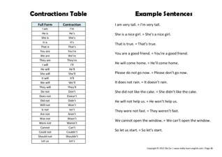 Simple Tenses