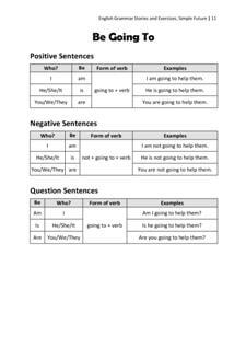 Simple Tenses