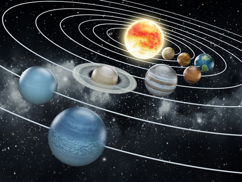 Comprehension Text And Exercises Planets Of Our Solar System