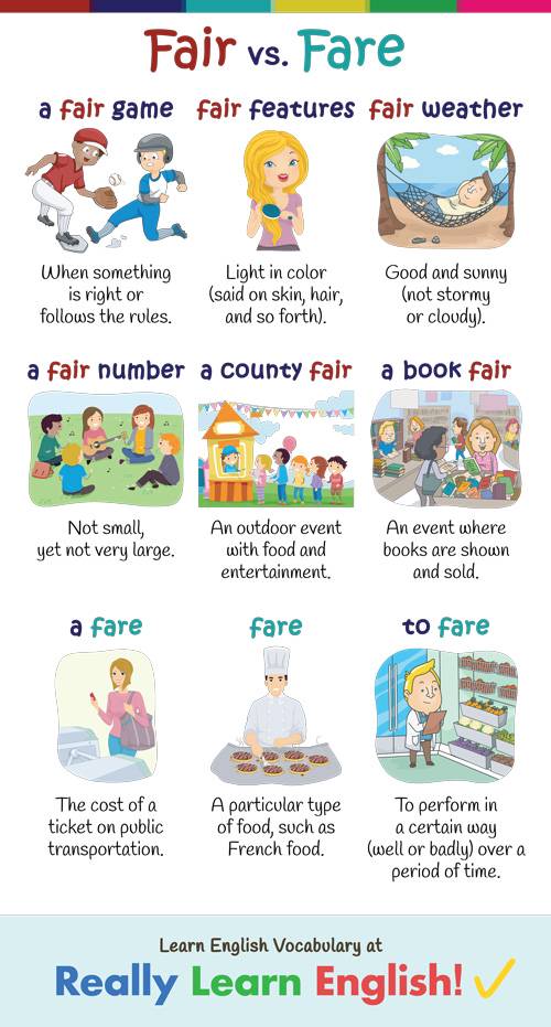 Fare Vs Fair With Illustrations And Examples
